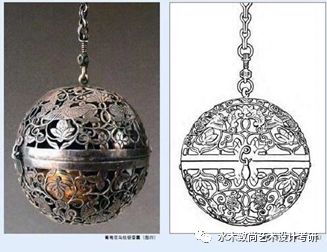 2020年清華美院考研620中外工藝美術(shù)史及設(shè)計(jì)史真題解析 工藝美術(shù)品及收藏品零售的當(dāng)代語(yǔ)境